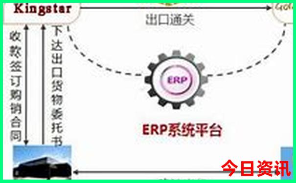 东京哪里好玩的景点