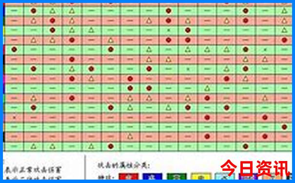 深圳夏天比较适合去的地方