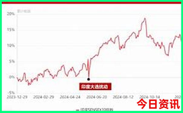 贵州有啥好玩的旅游景点推荐一下